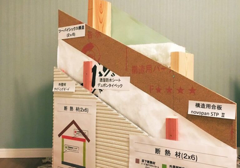構造模型作成