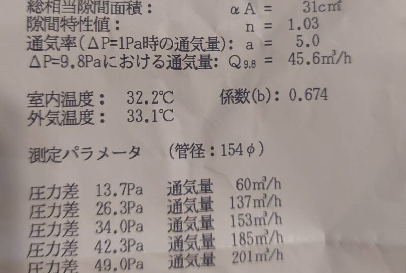 気密性能について